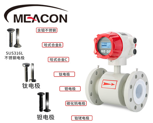 插入式電磁流量計