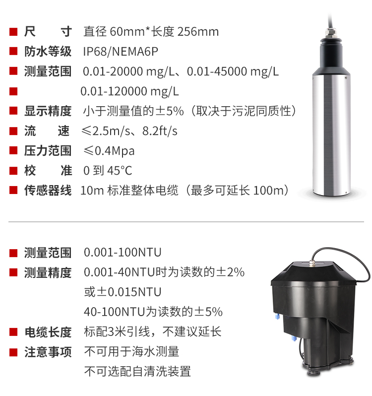 在線(xiàn)濁度儀參數(shù)