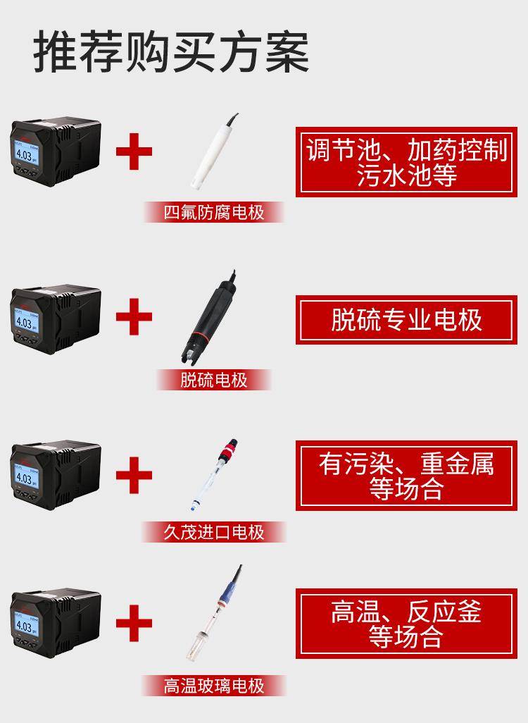 在線ph計推薦購買方案