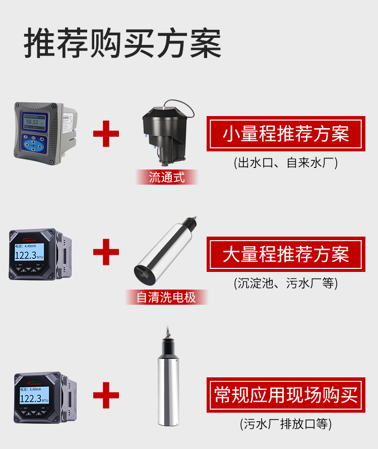在線(xiàn)濁度儀