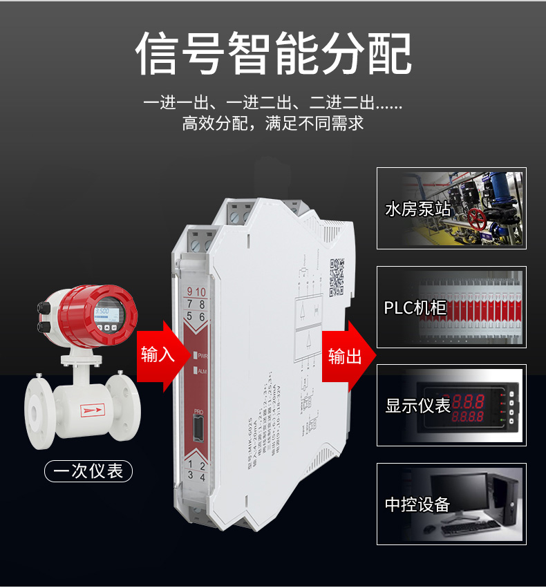 信號(hào)隔離器分配
