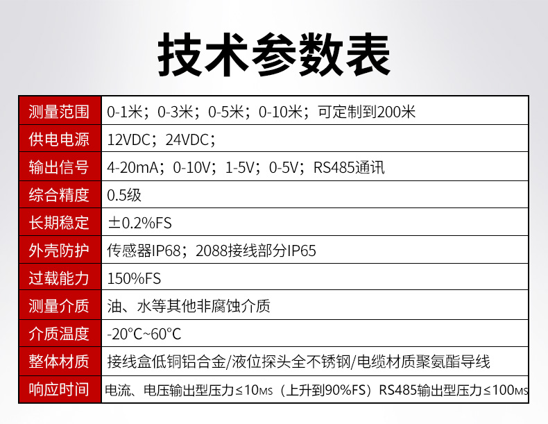 投入式液位計