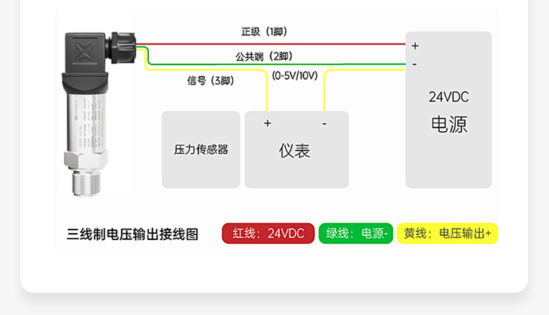 接線指導