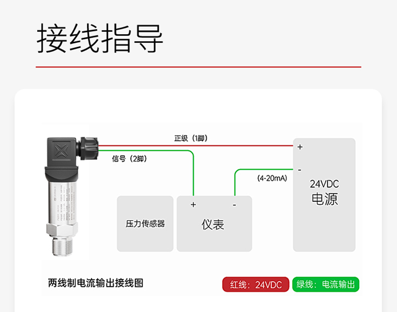 接線指導